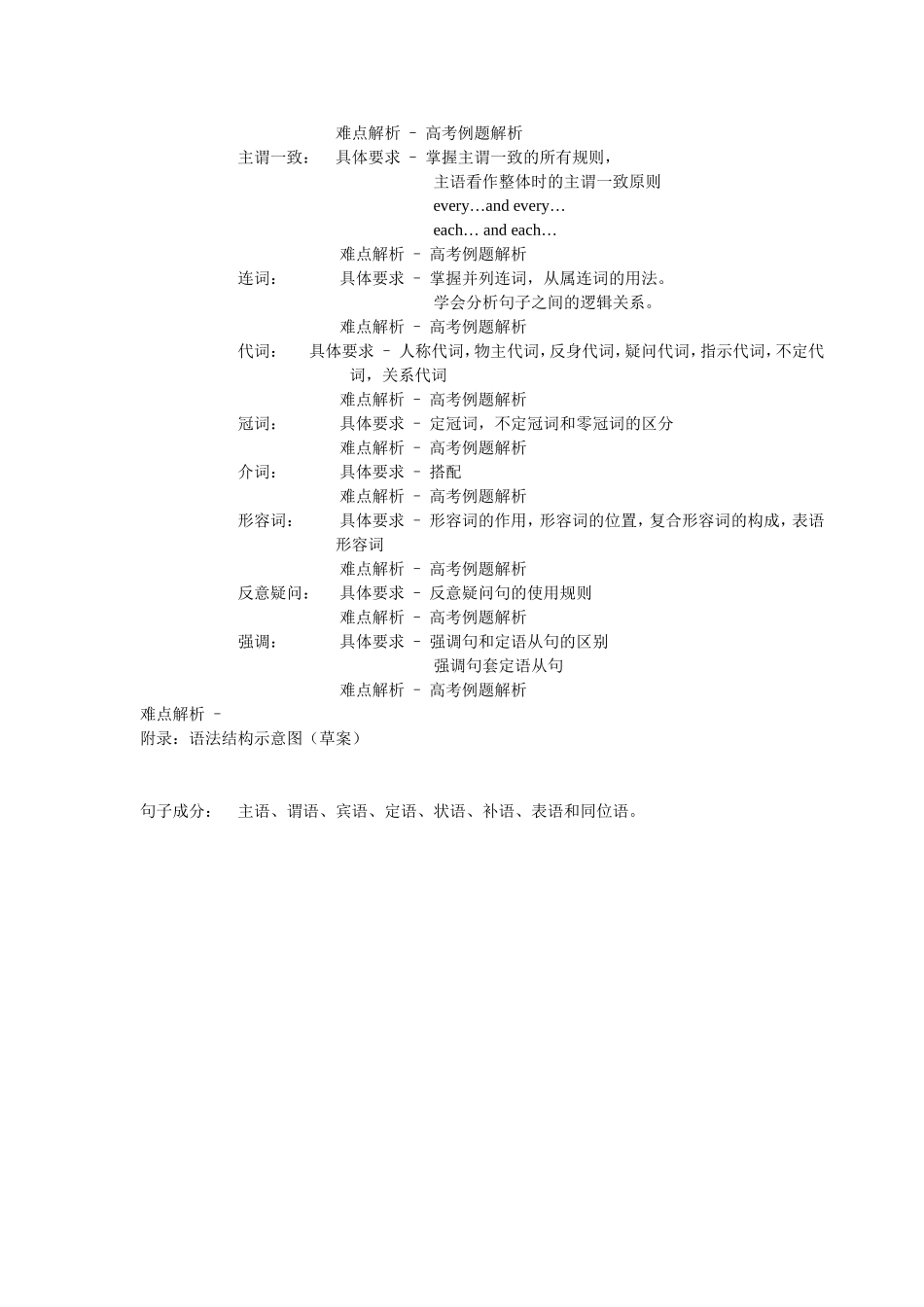 高中英语语法体系结构要点_第3页