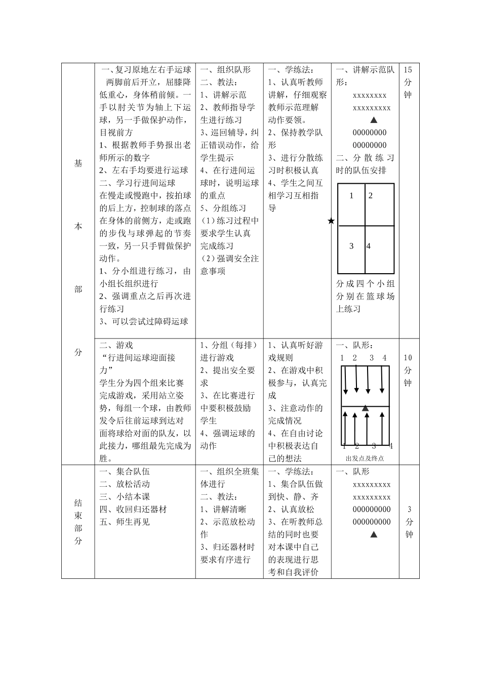 水平三篮球课_第2页