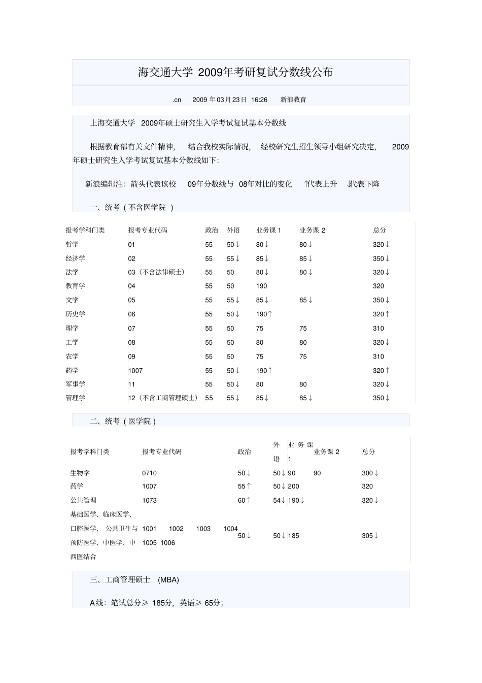 上海交通大学2009年_第1页