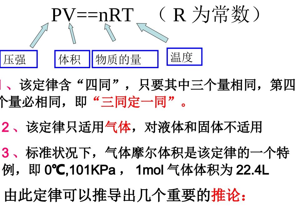 阿伏加德罗定律及其推论_第3页