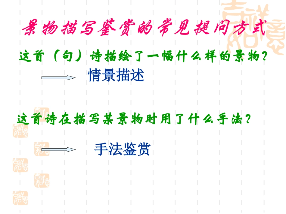 诗歌鉴赏景物描写_第3页
