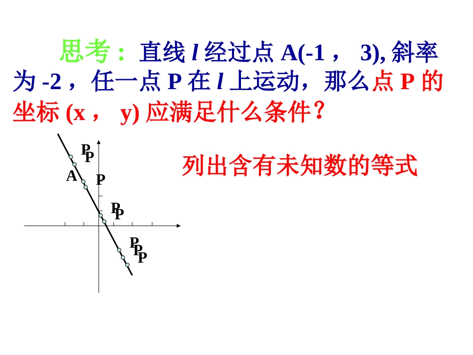 直线的点斜式贾莉莉_第2页