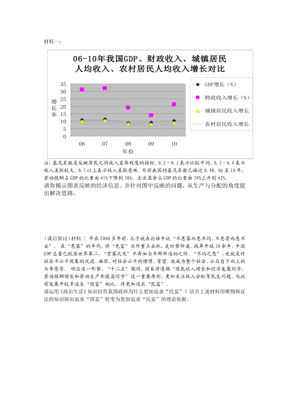 第七课个人收入的分配课堂练习_第2页