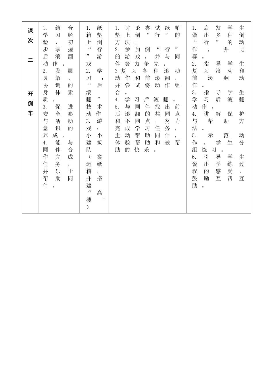 案例课的单元教学计划（“体操”单元教学计划）_第3页
