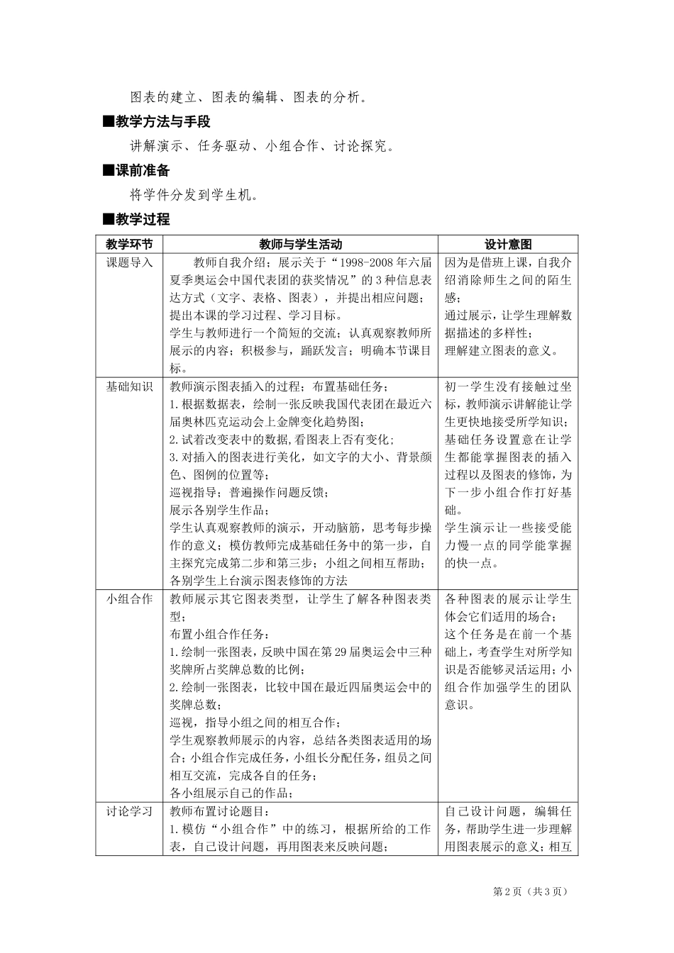 《数据图表与分析》教学设计_第2页