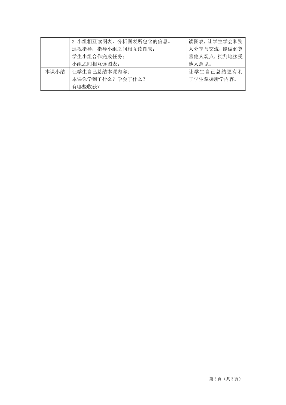 《数据图表与分析》教学设计_第3页