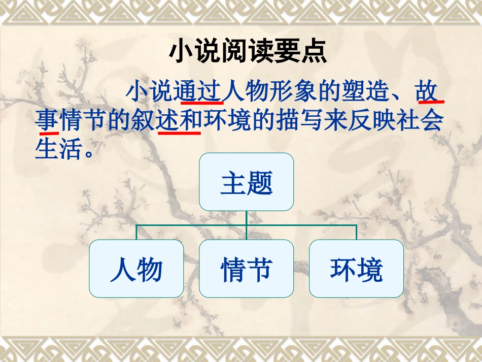 青花瓷瓶阅读评讲_第2页