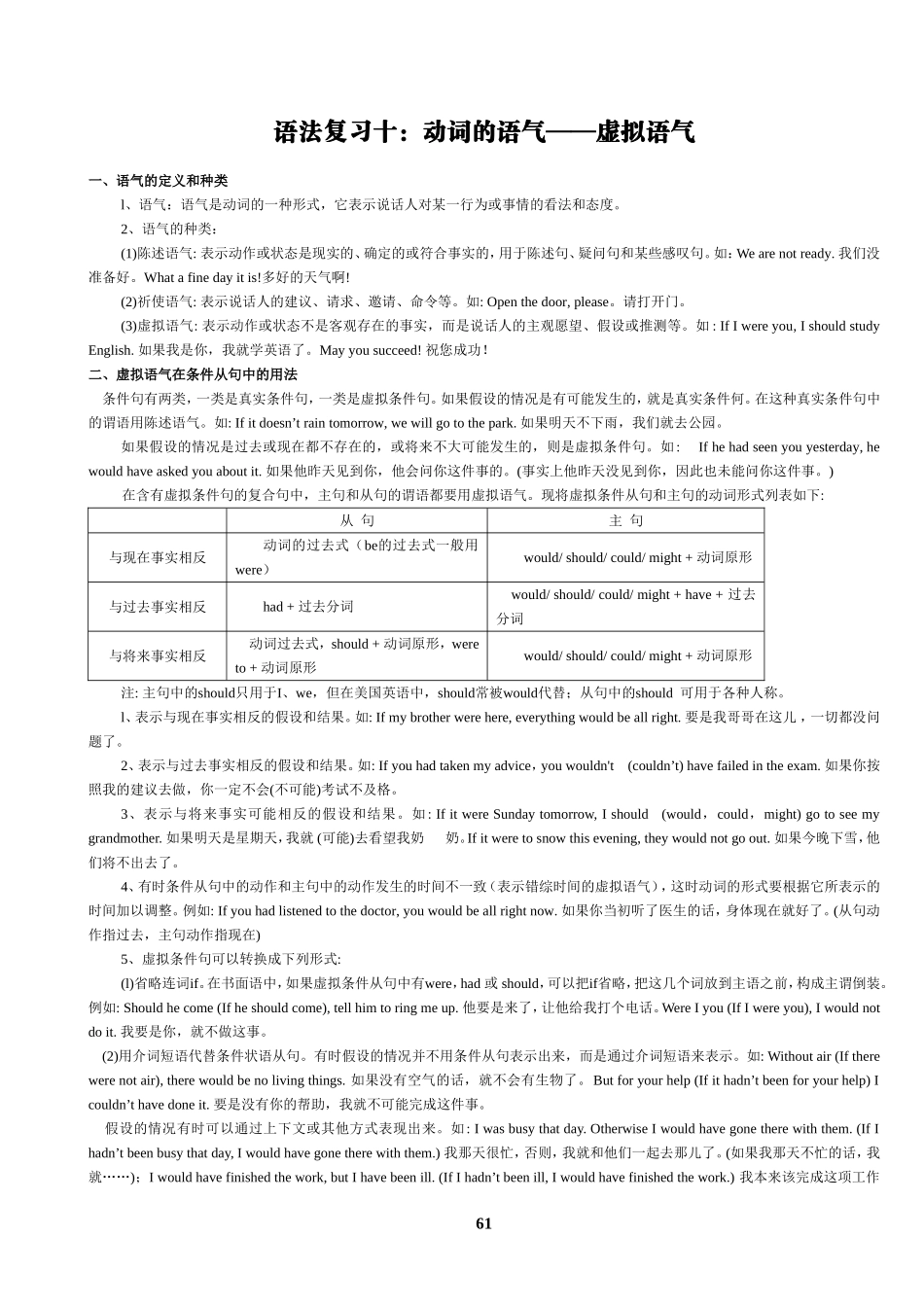 动词的语气——虚拟语气_第1页