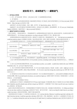 动词的语气——虚拟语气