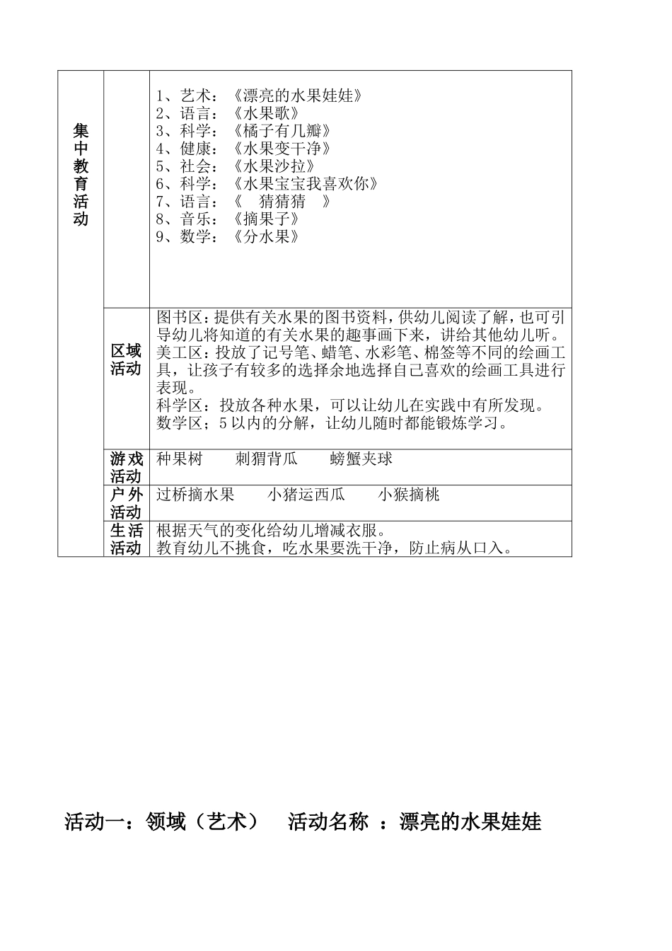 大班主题活动：有趣的水果_第3页