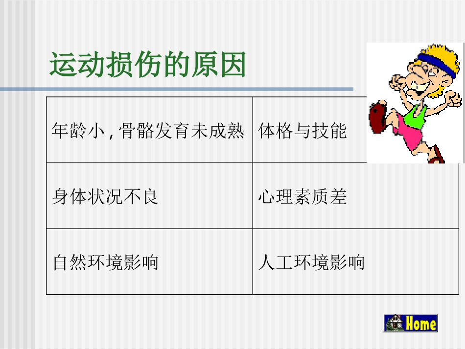 常见运动损伤及处理_第3页