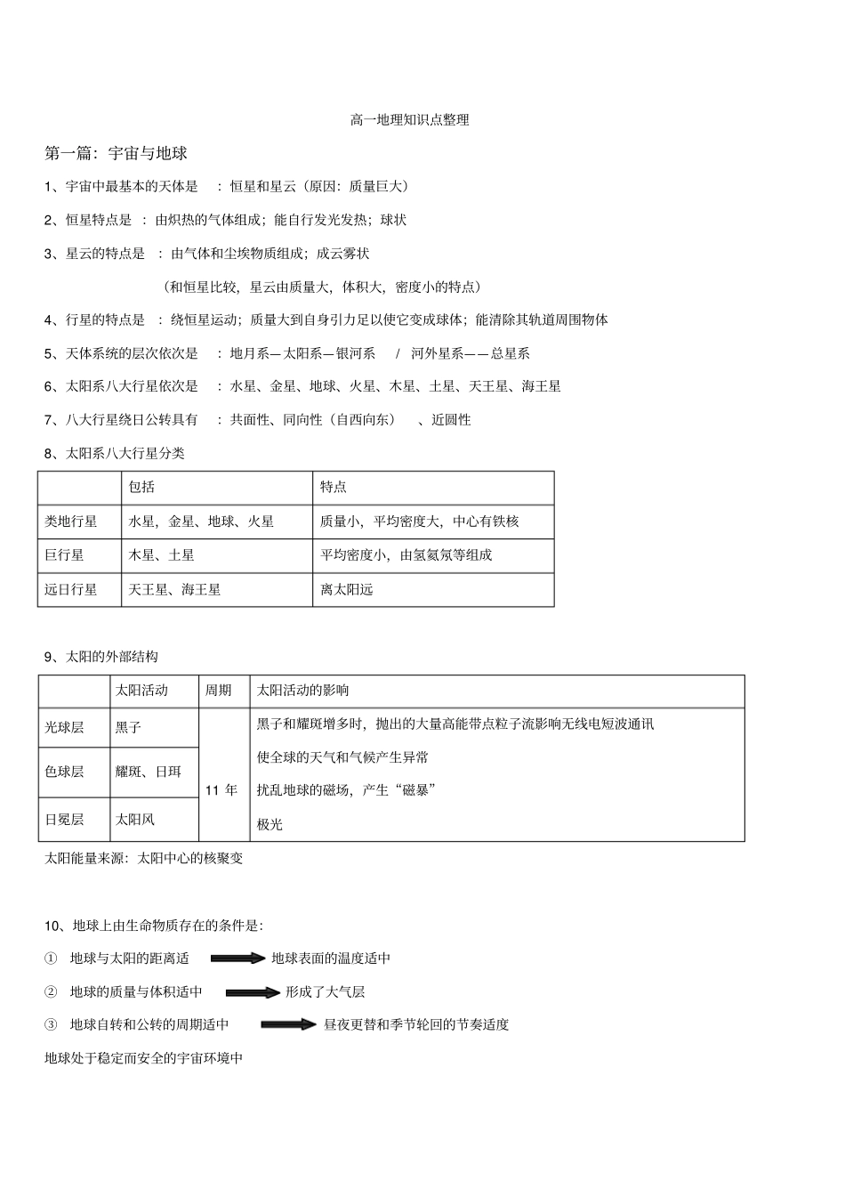 上海会考高一地理上册知识点整理讲解_第1页