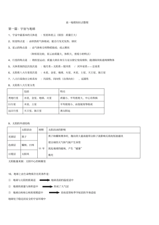上海会考高一地理上册知识点整理讲解