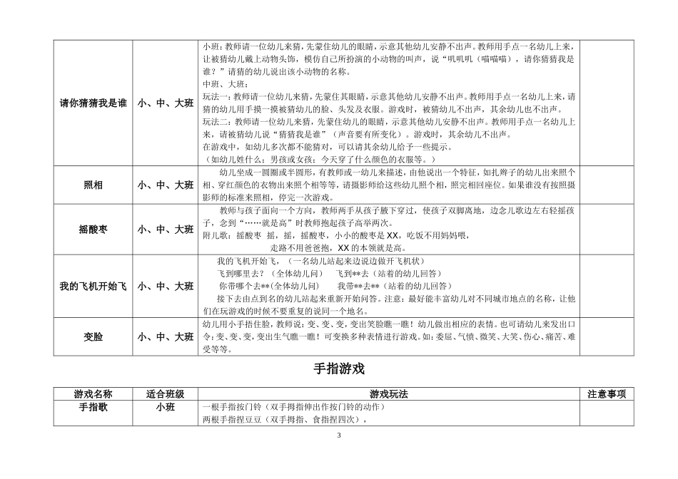 餐前安静小游戏_第3页