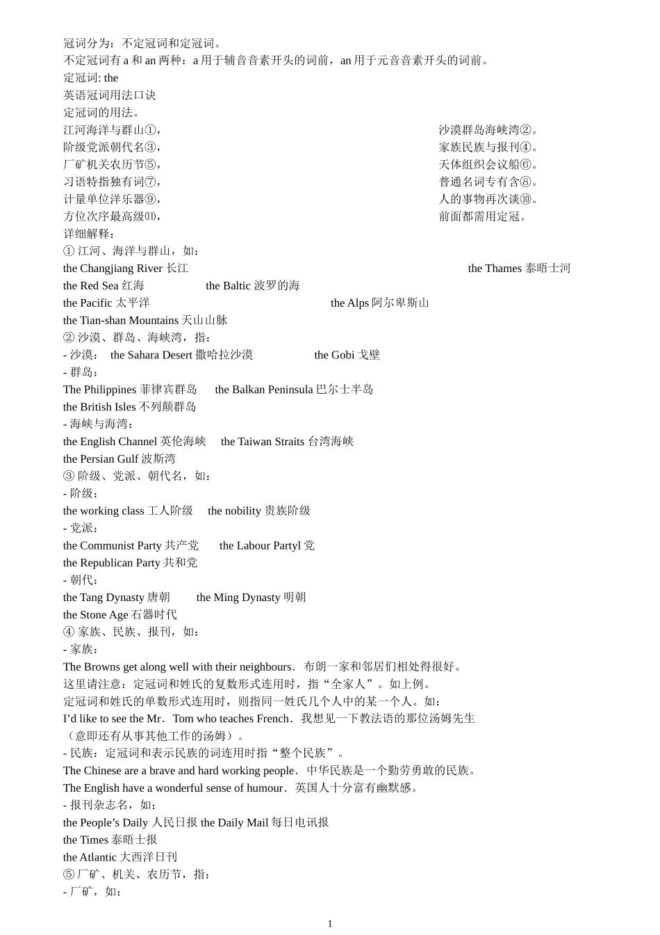 高中英语冠词用法口诀_第1页