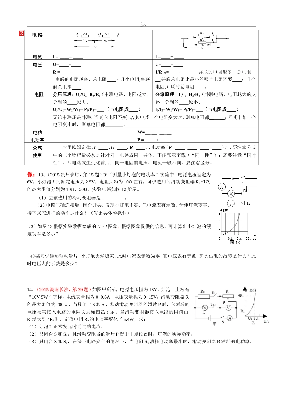 电功率辅导题_第2页