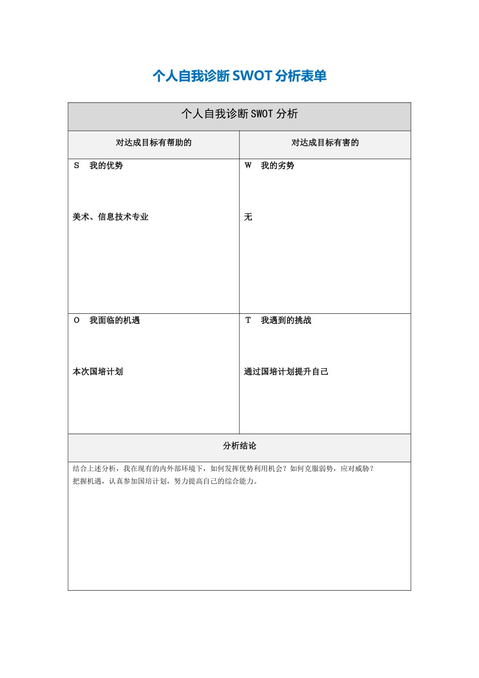 西充中学蒲宇个人自我分析swot_第1页