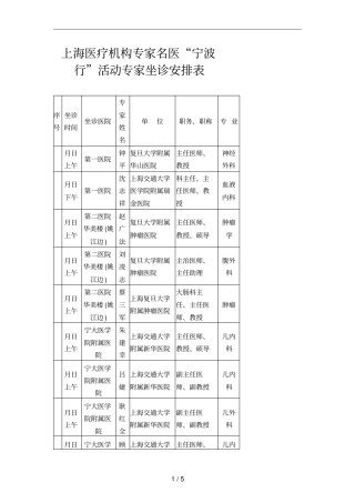 上海医疗机构专家名医宁波行活动专家坐诊安排表