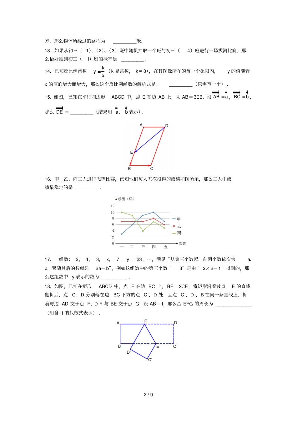 上海初级中学毕业统学业考试数学试卷及参考答案_第2页