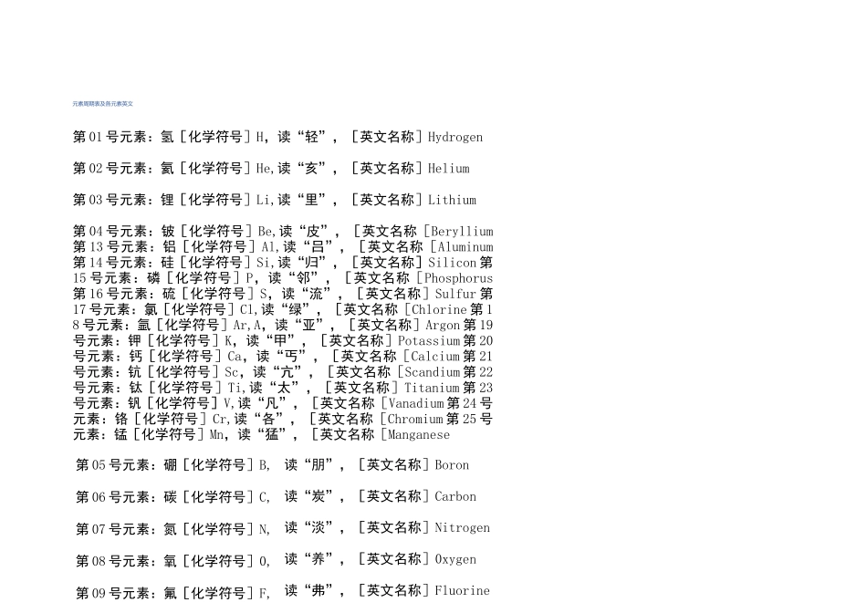 元素周期表及各元素英文_第1页