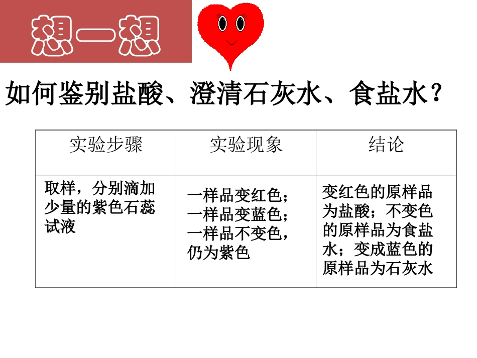 上课复习提问_第2页