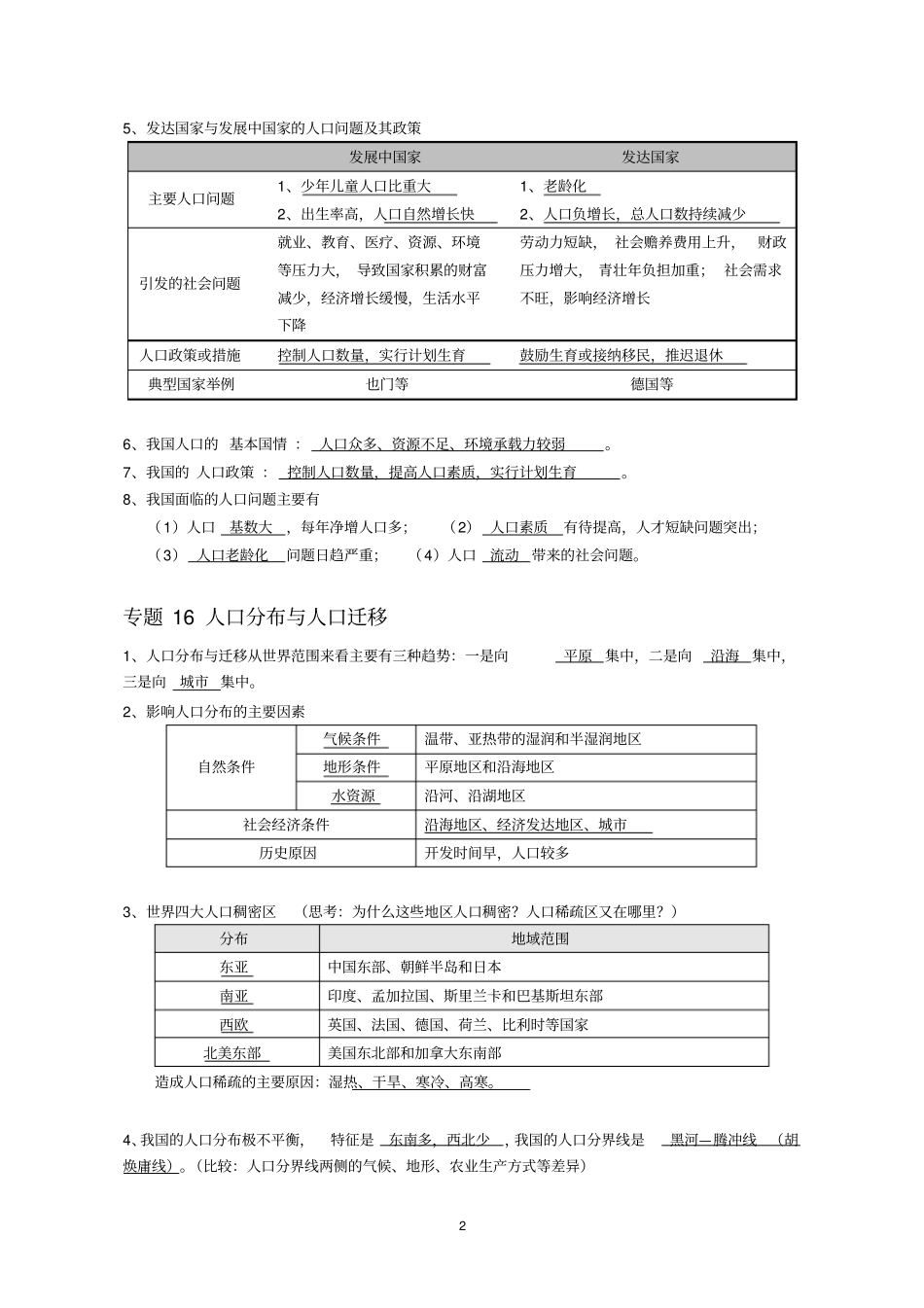 上海合格考高一地理下册复习提纲_第2页