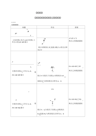 二次函数与距离,角度的综合