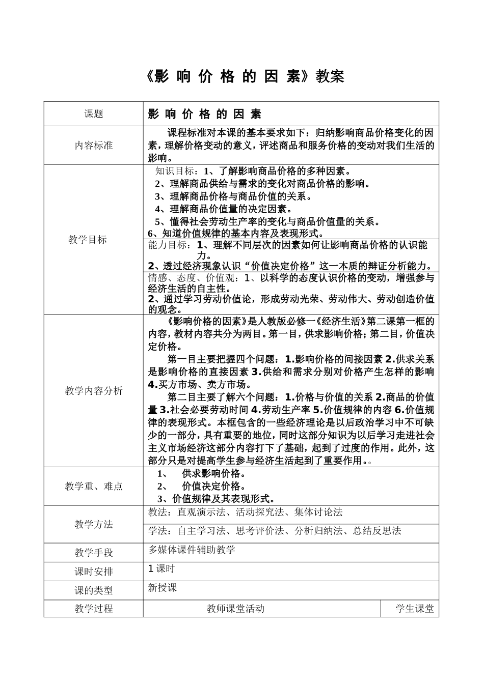 影响价格的因素教学设计_第1页