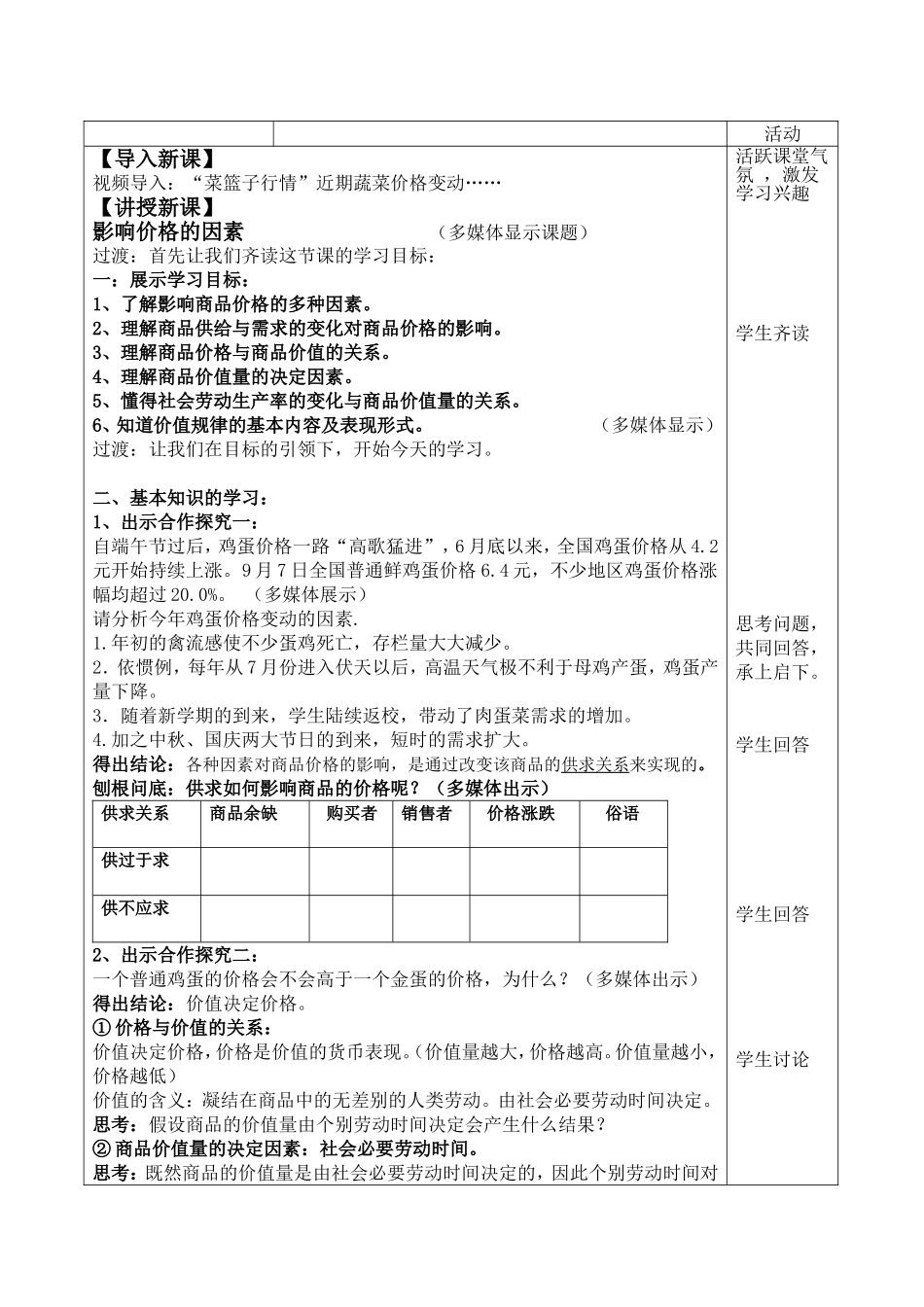 影响价格的因素教学设计_第2页