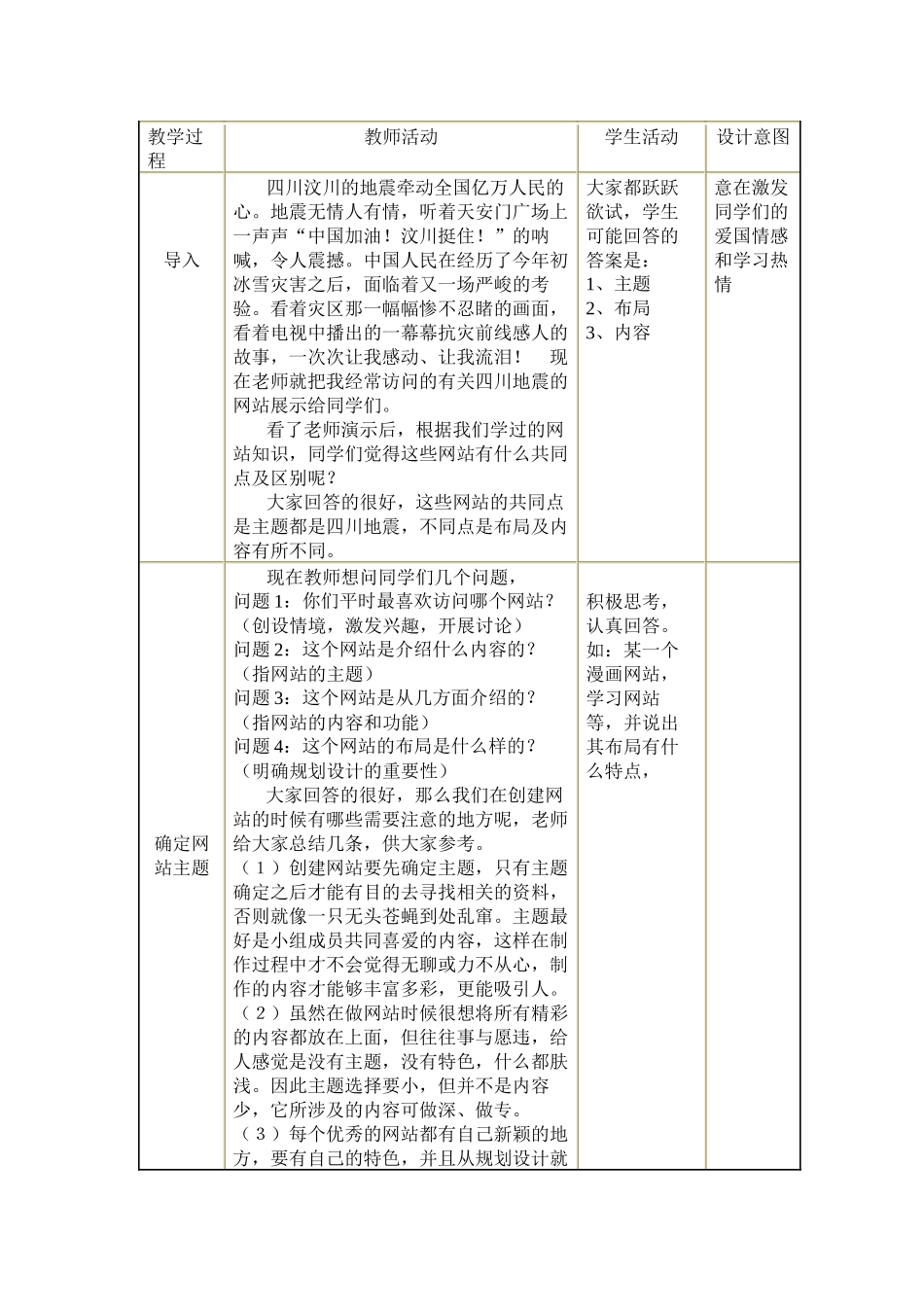 主题网站设计教案_第2页