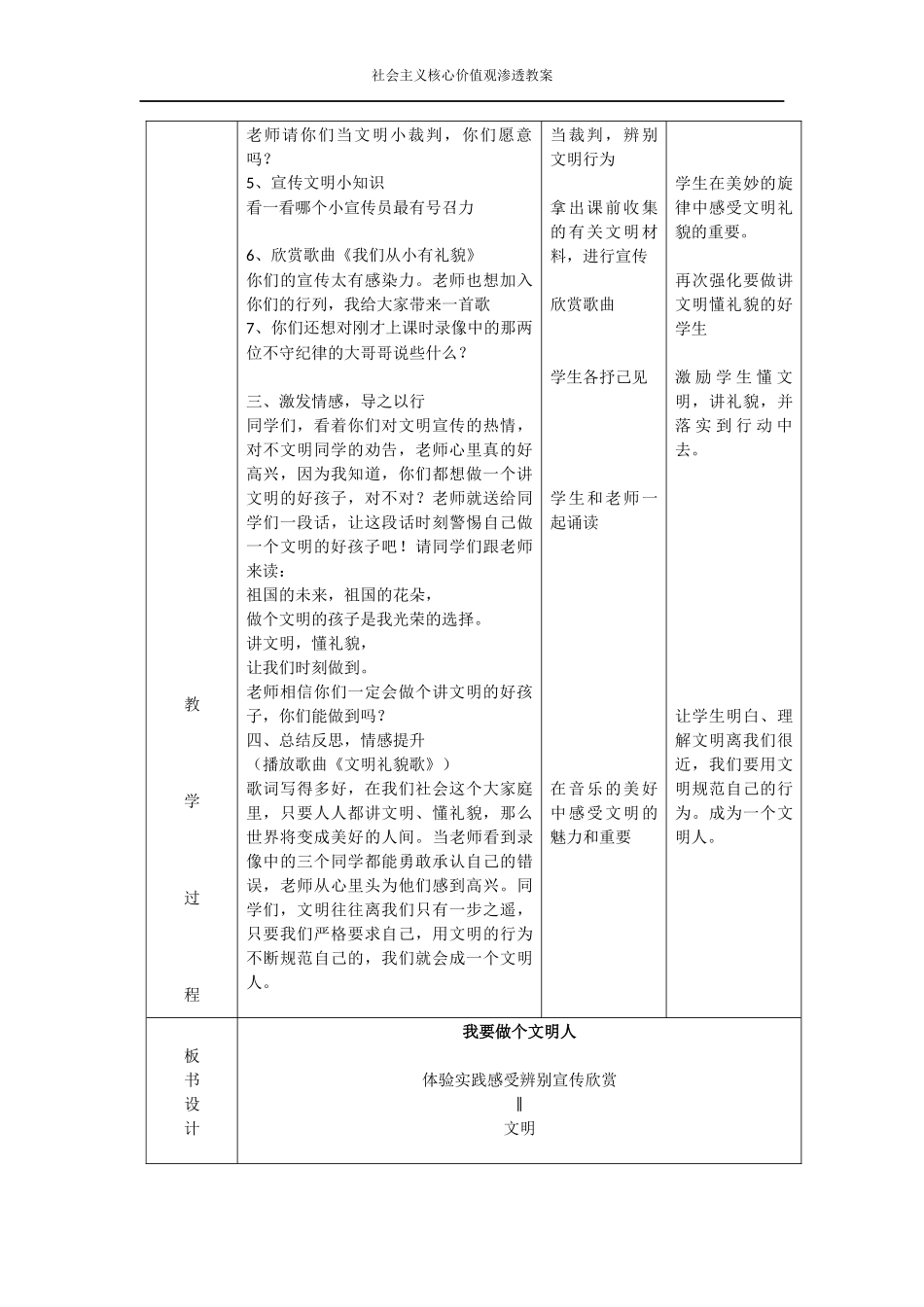 我要做个文明人专题_第2页