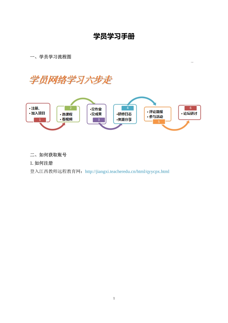 省培（全员远程培训）学员学习操作手册_第3页