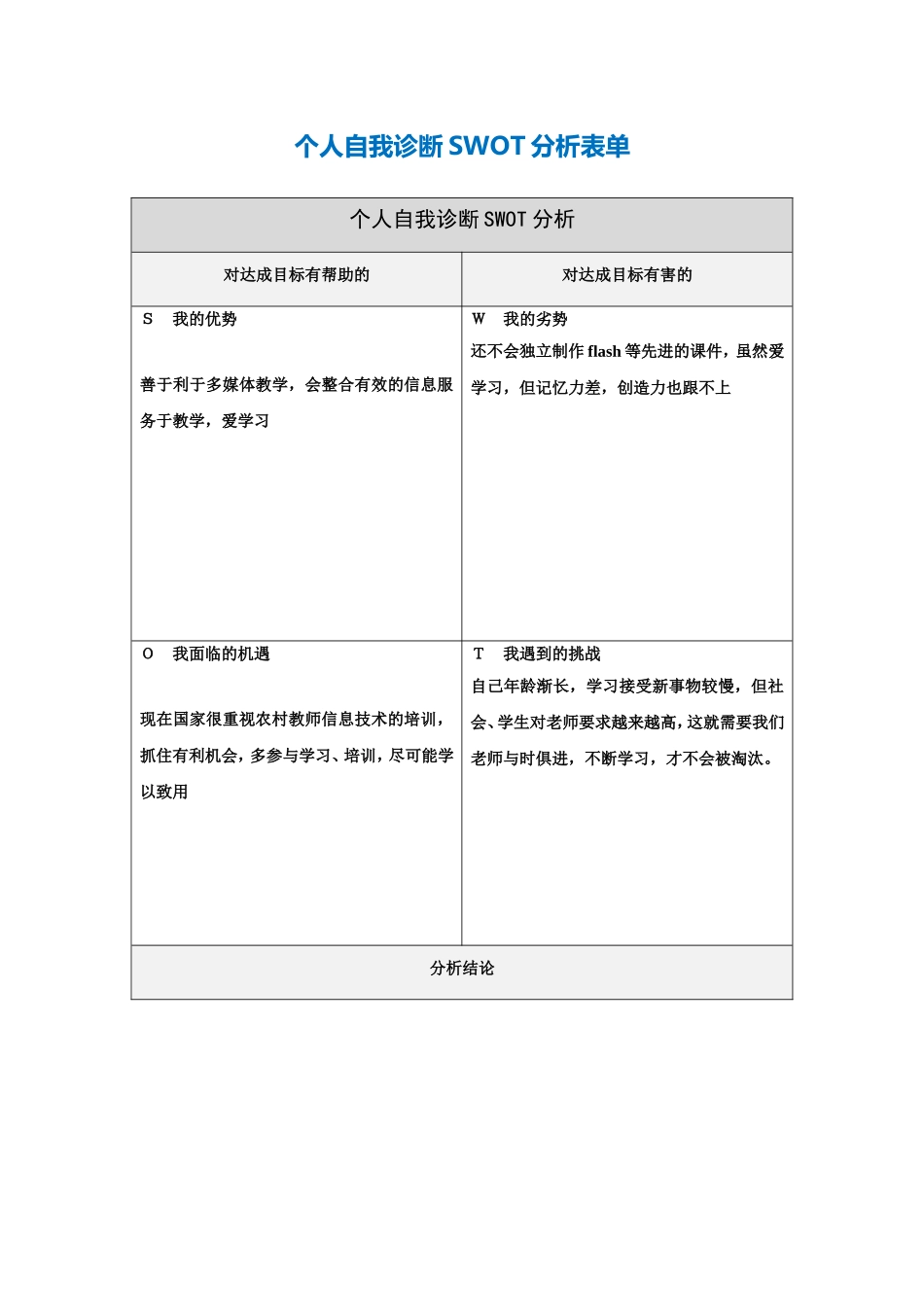 我的个人自我分析SWOT表王念_第1页