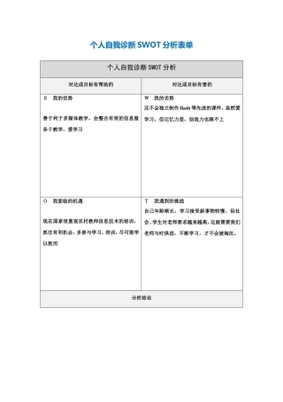 我的个人自我分析SWOT表王念