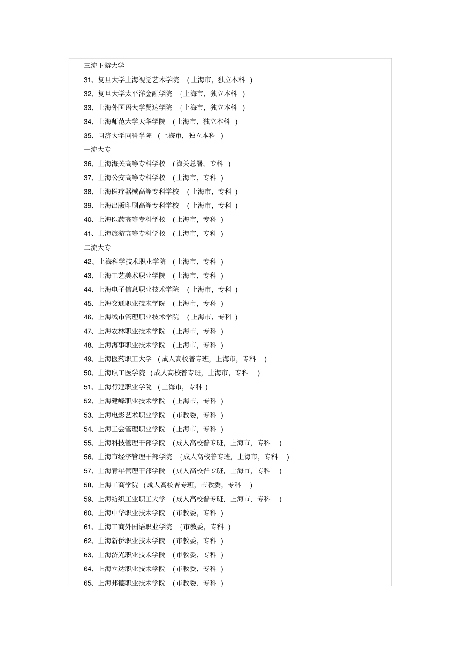 上海大学院校排名_第2页