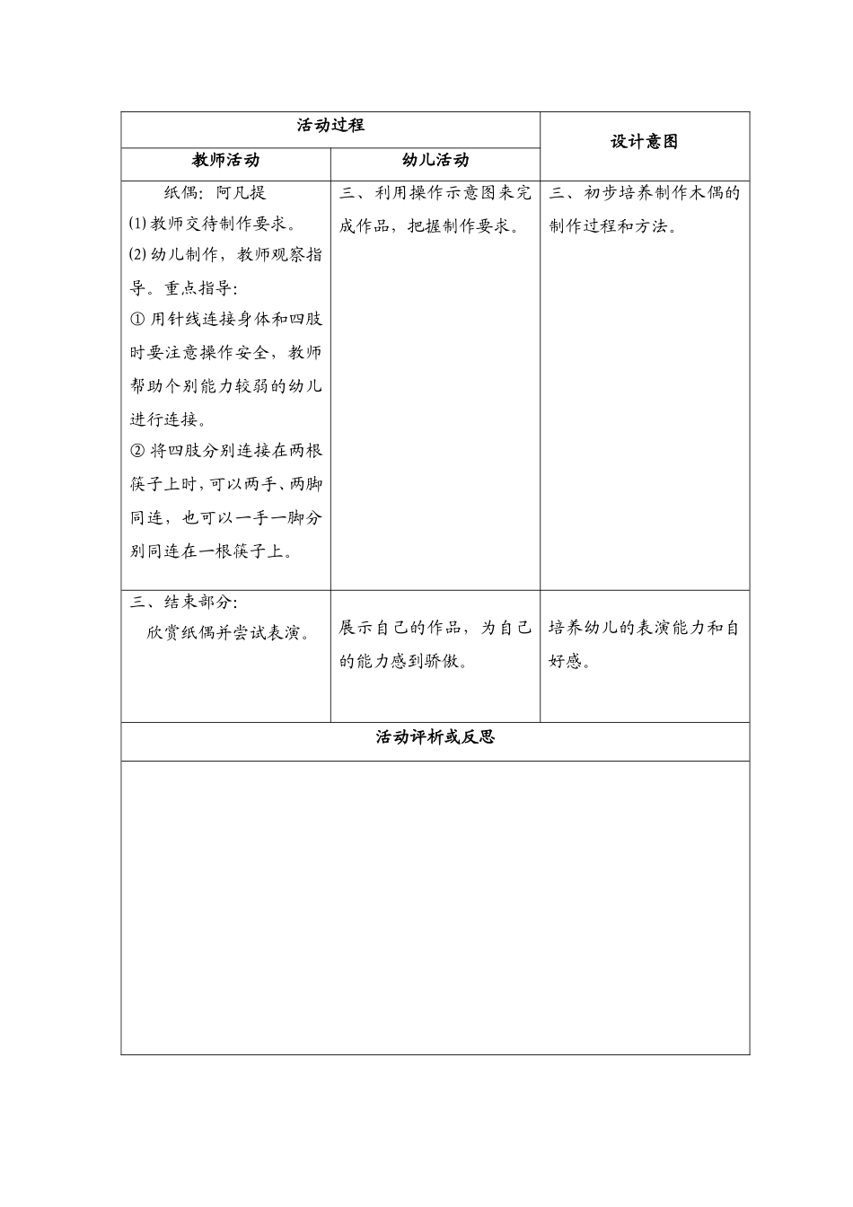 美术领域教案：阿凡提（手工制作）_第2页
