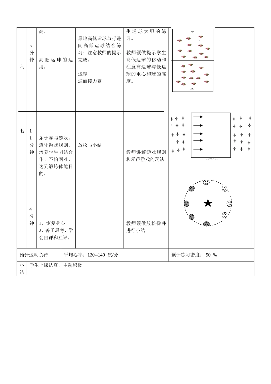 赖正平篮球高低运球教案_第2页