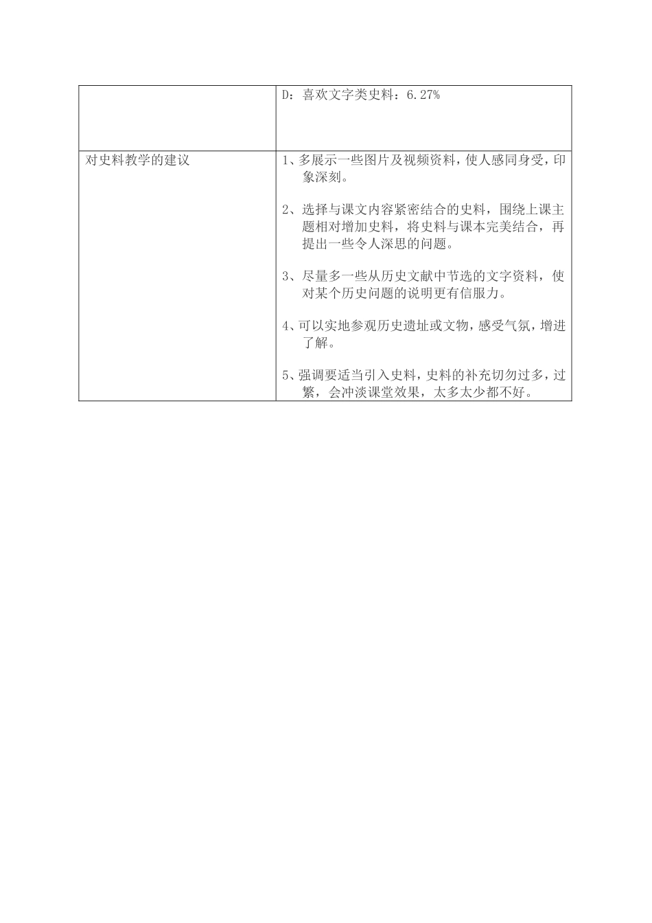 历史问卷调查_第2页