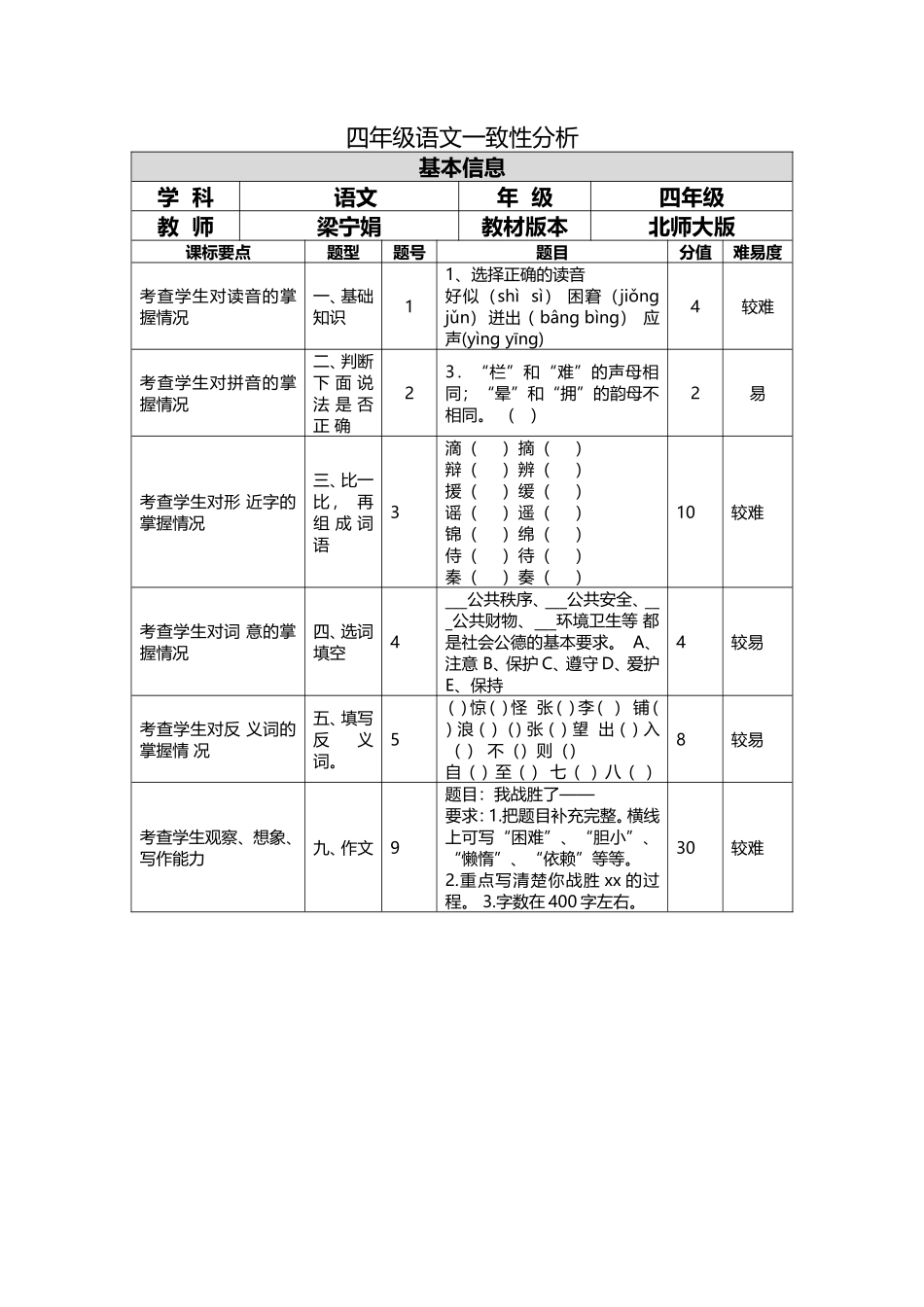 四年级语文一致性分析_第1页