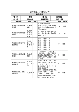 四年级语文一致性分析