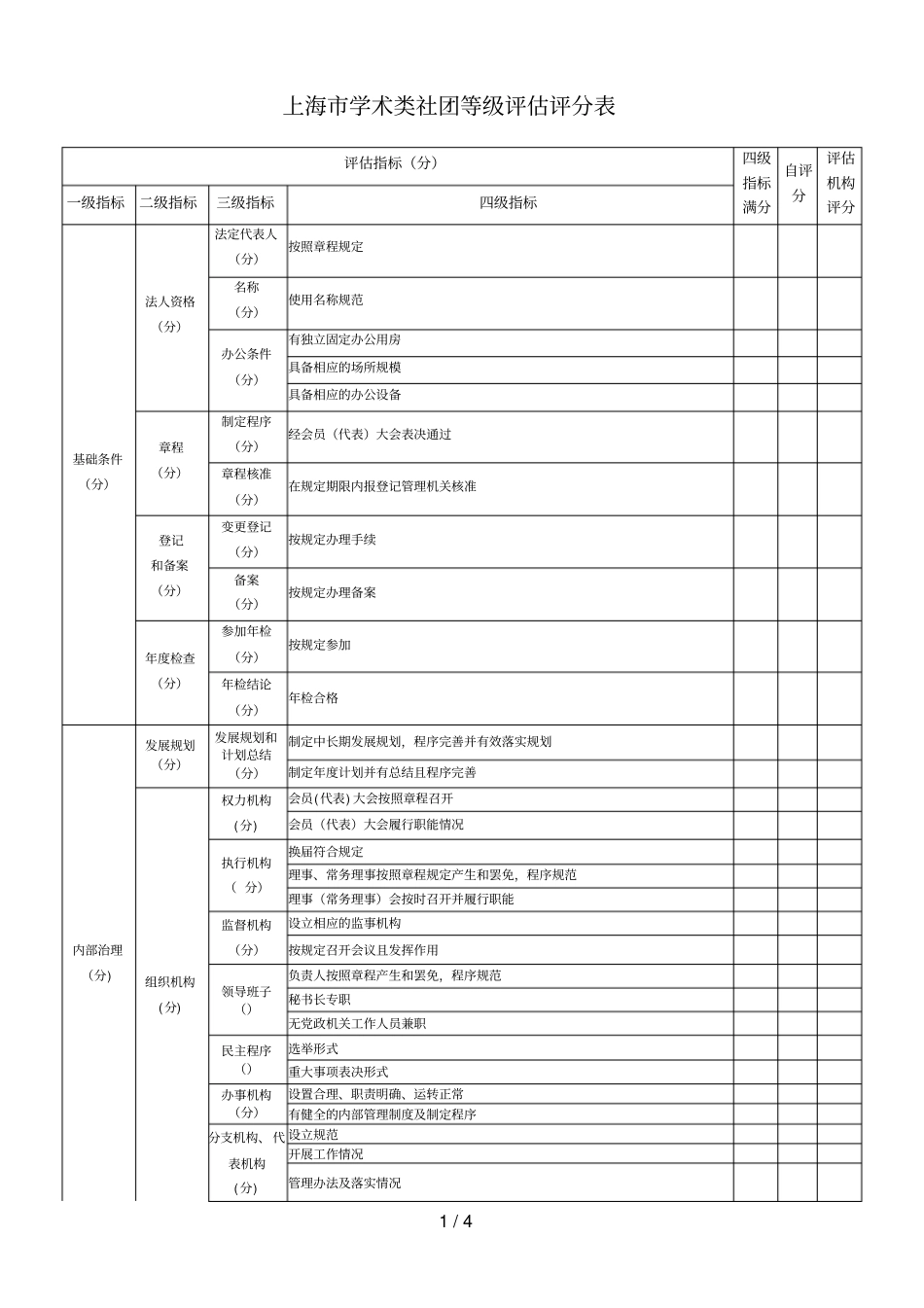 上海学术类社团等级评价评分表_第1页
