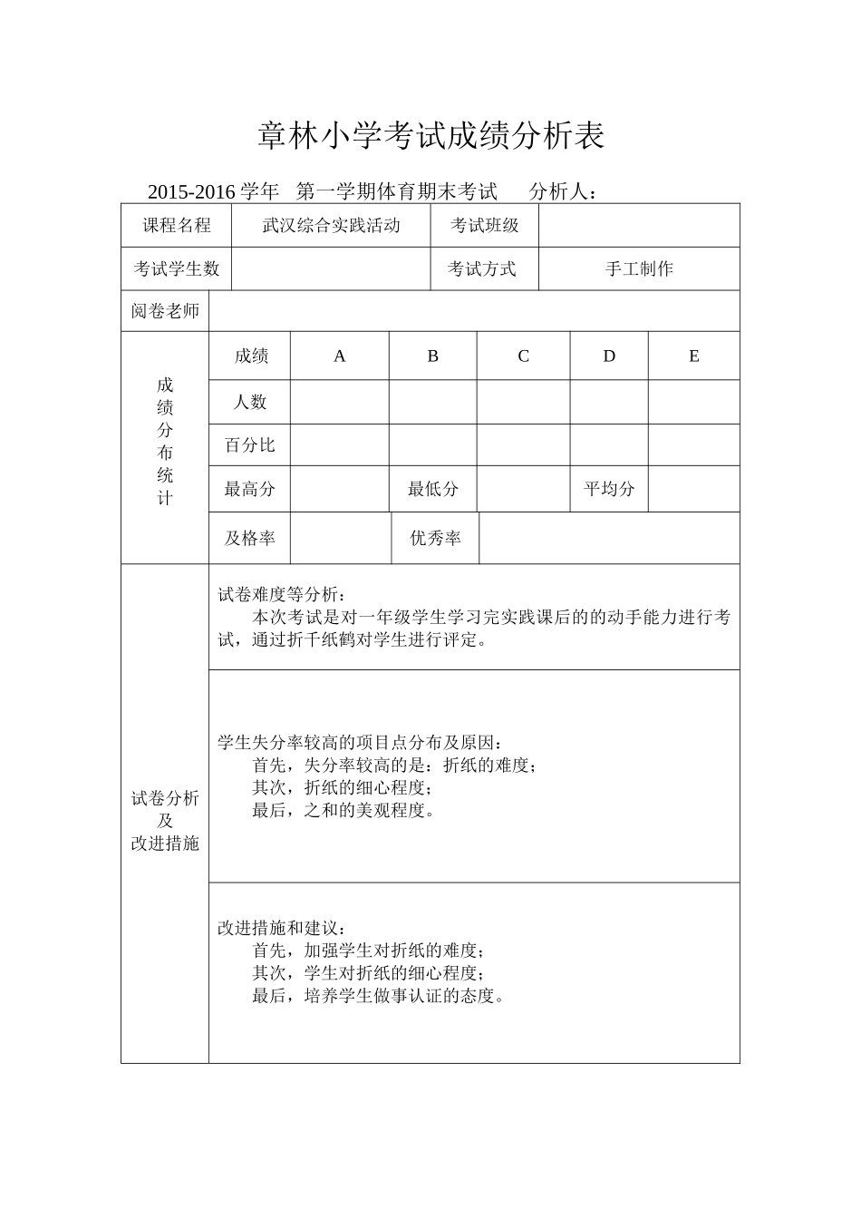 小学成绩分析表样表_第1页