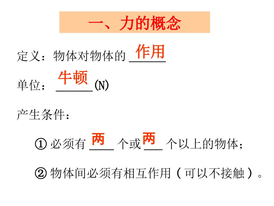 第七章《力》复习_第3页