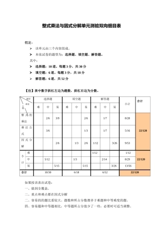 整式乘法与因式分解单元检测双向细目表