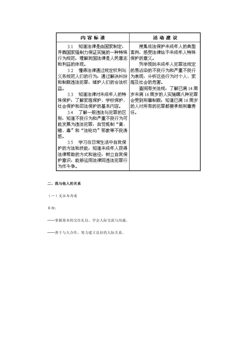 思品内容标准_第3页