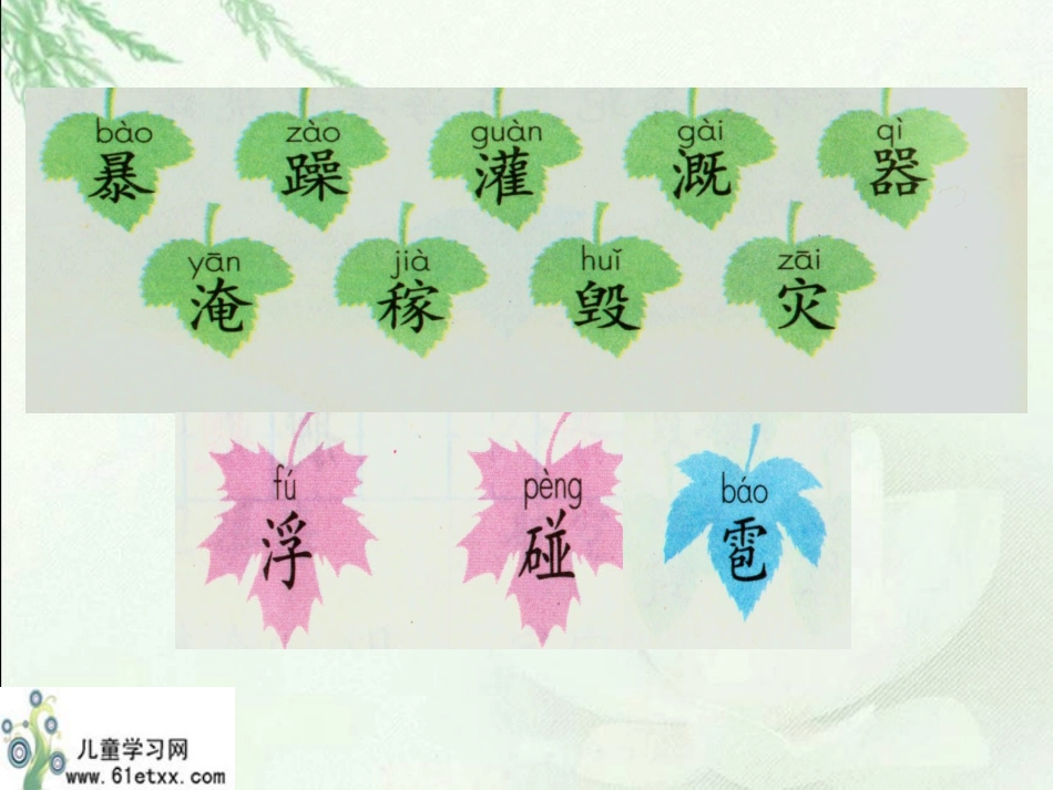 语文S版二年级上册我是什么_第3页