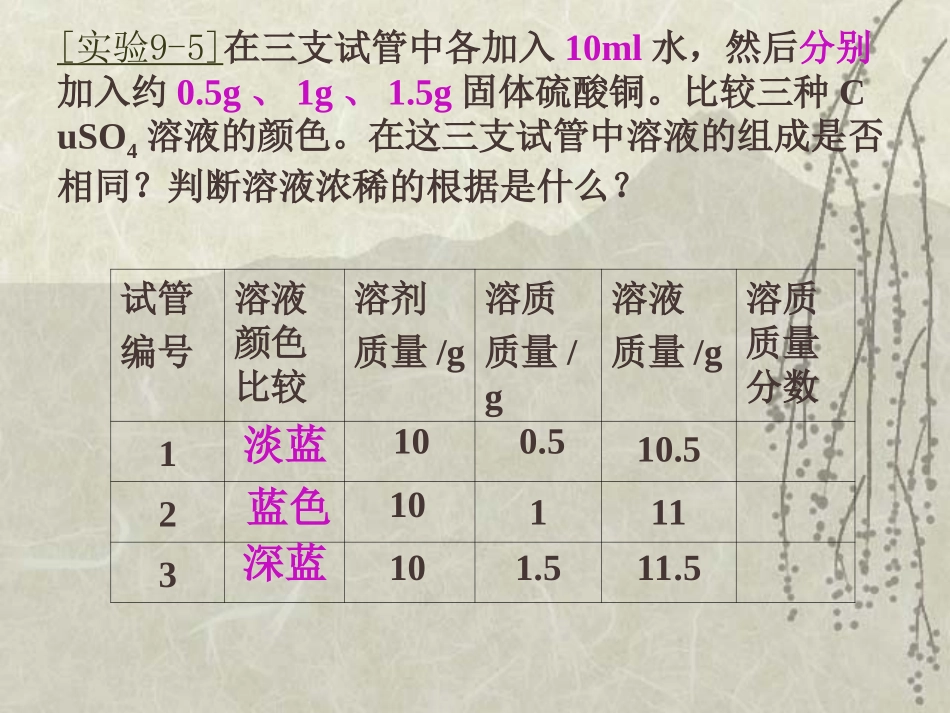 溶质质量分数_第3页