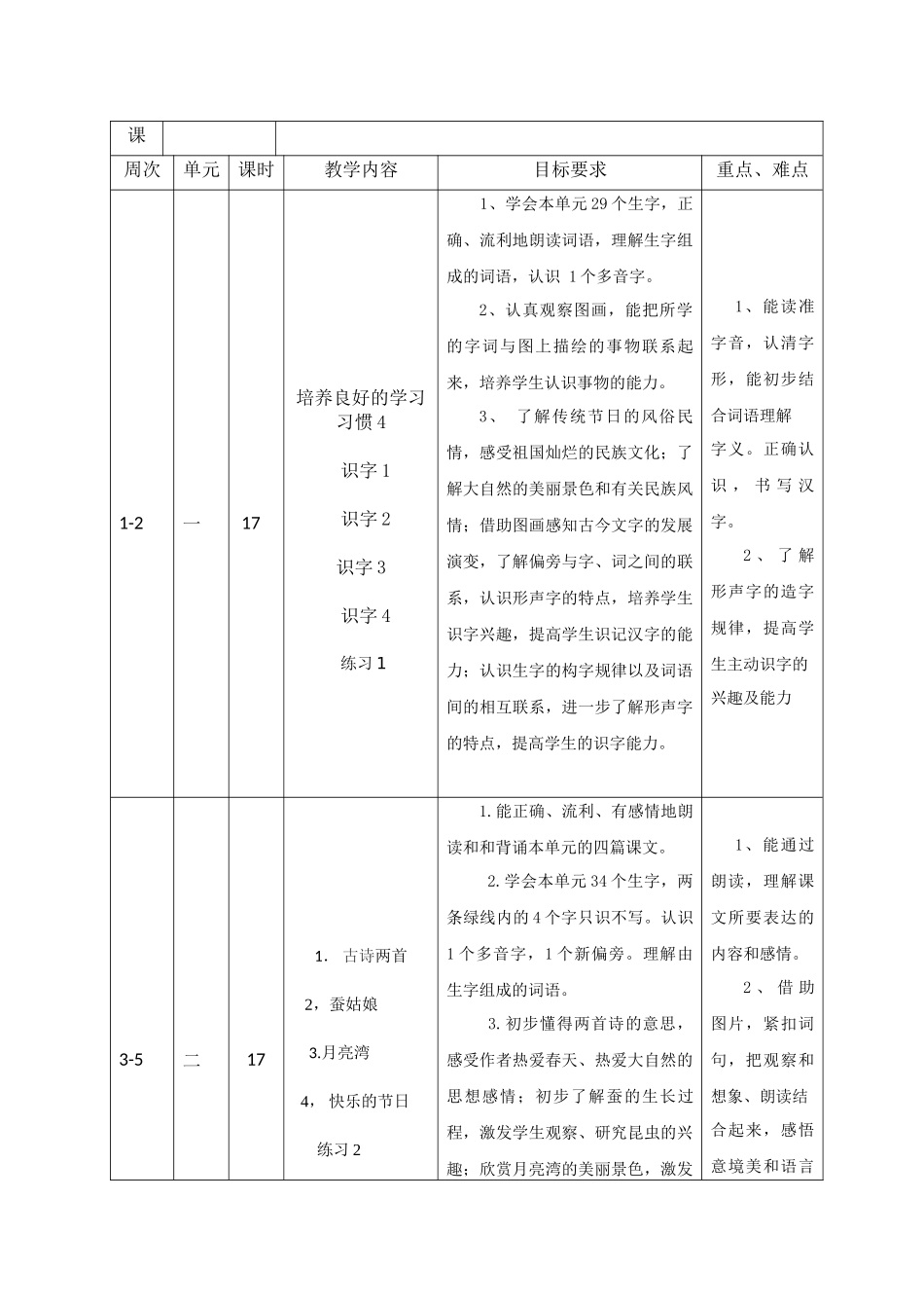 二语第四册教学计划表_第2页
