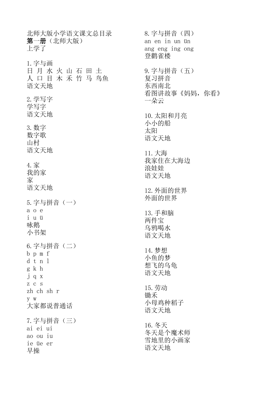 北师大版小学语文课文总目录_第1页