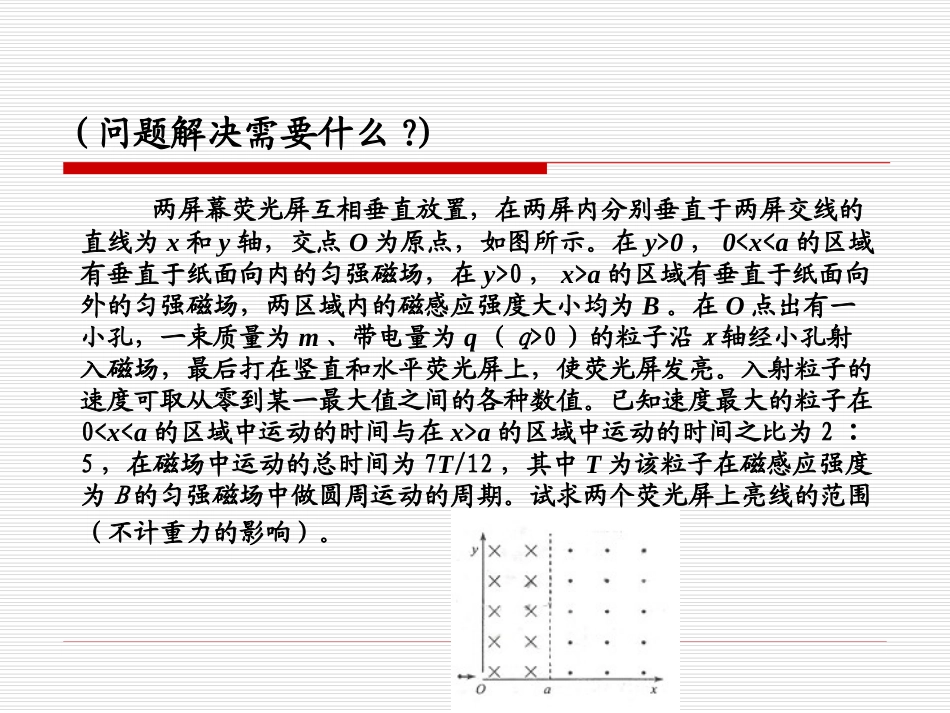 谈高中物理的有效教学_第3页